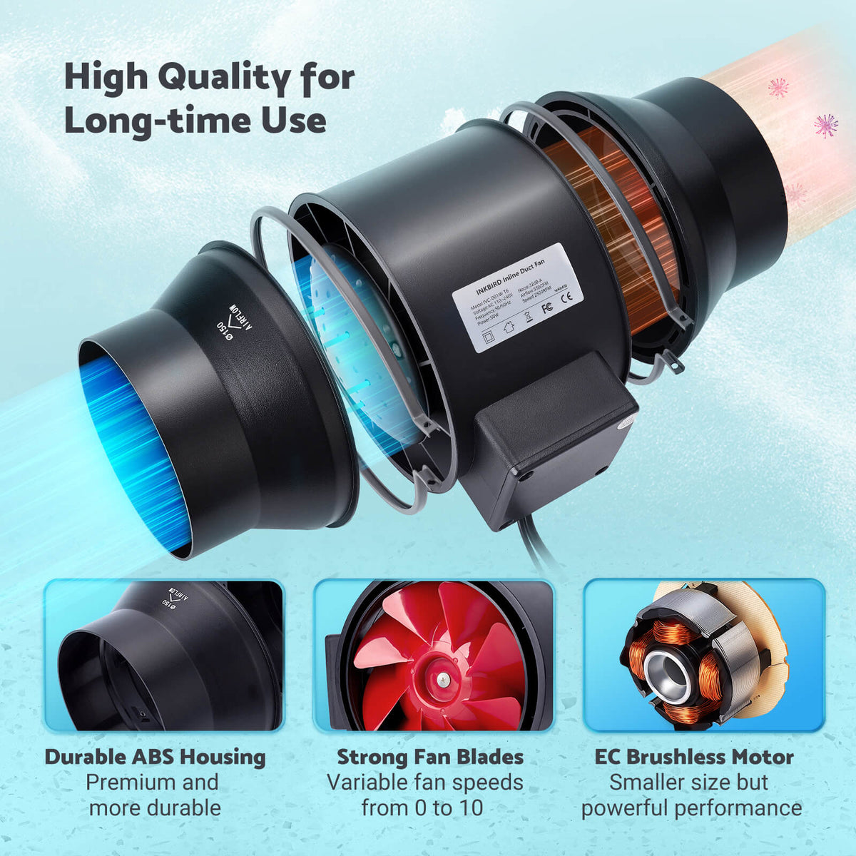 6" Smart Inline Duct Fan with Temperature Humidity Controller IVC - 001W - INKBIRD