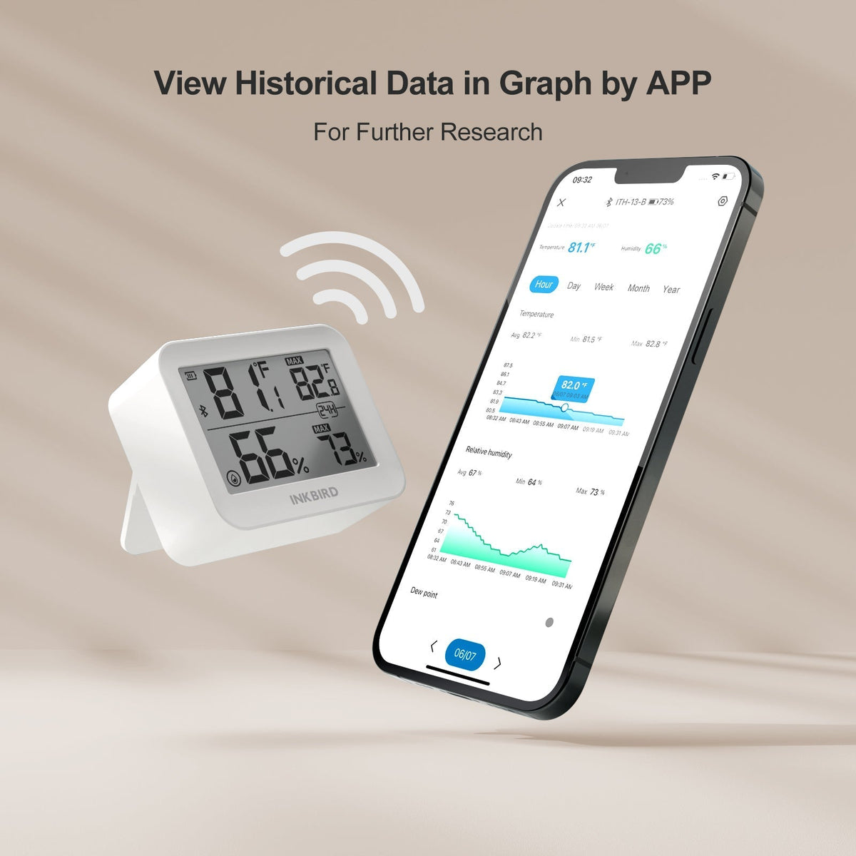Bluetooth Hygrometer Thermometer ITH - 13 - B - INKBIRD