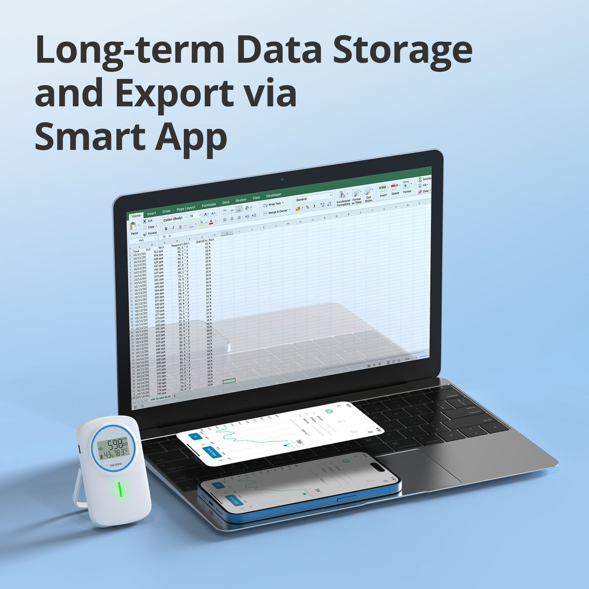 IAM-T2 Long-Term Data Storage