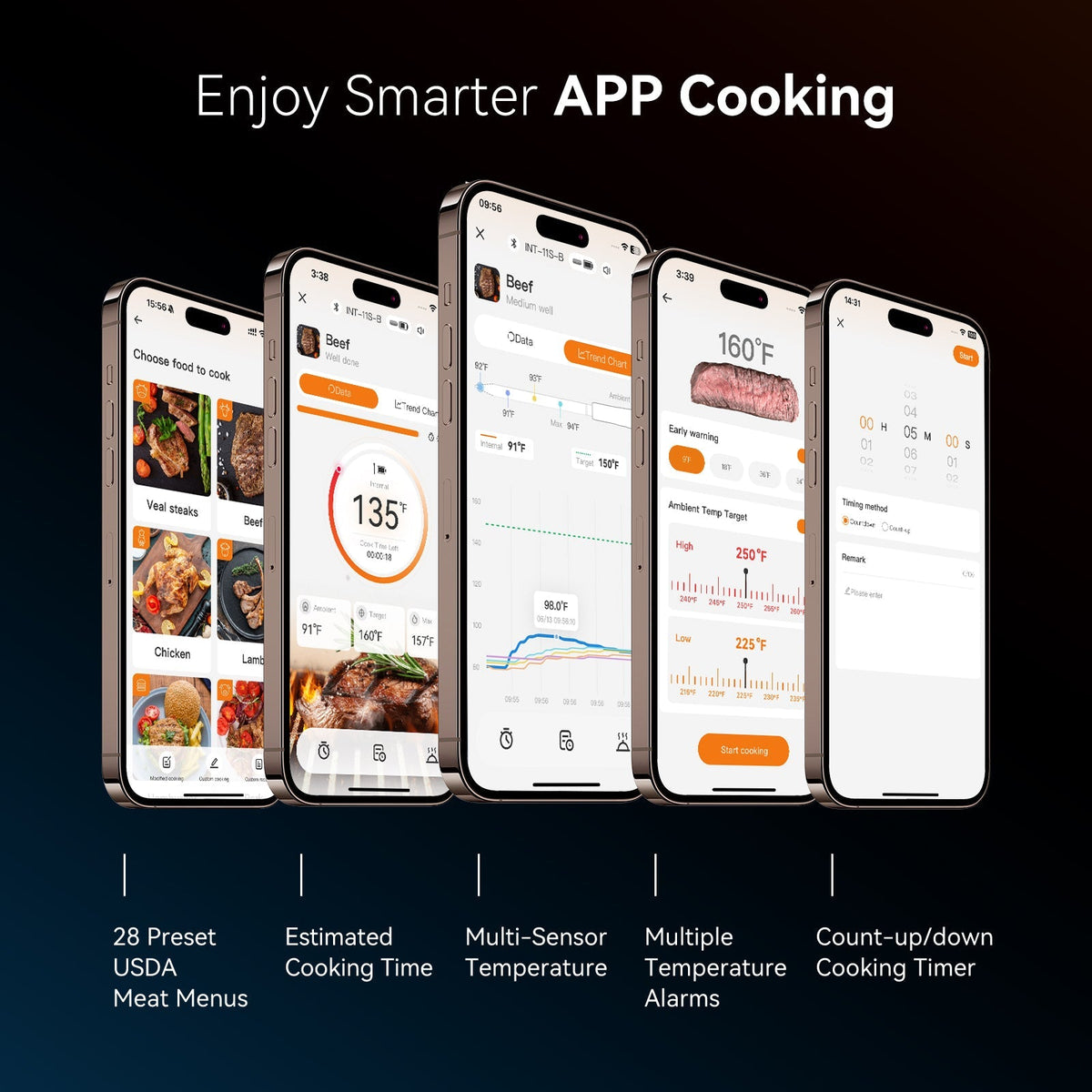 INT-11S-B Smart App Cooking