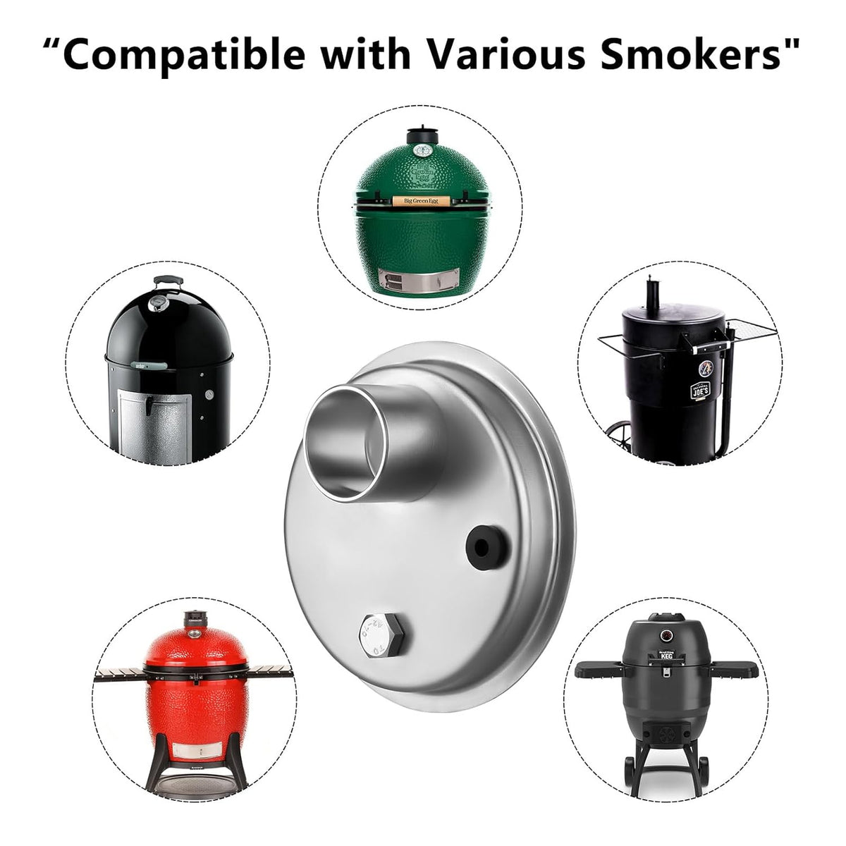 ISC-027BW Tuyere Adapter Compatibility