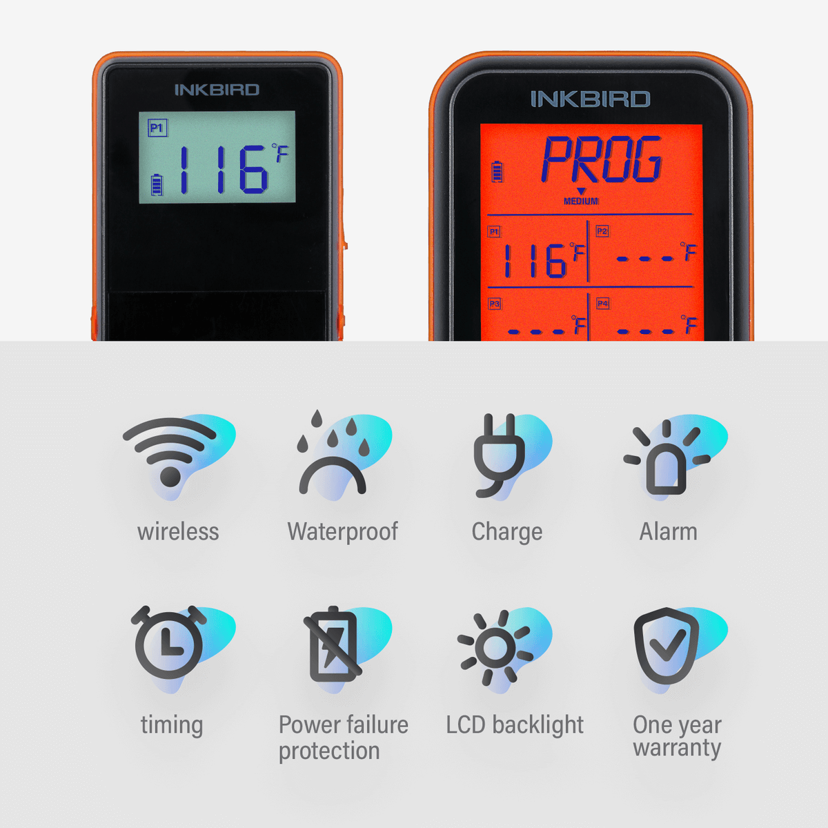 Remote BBQ Thermometer IRF - 4S - INKBIRD