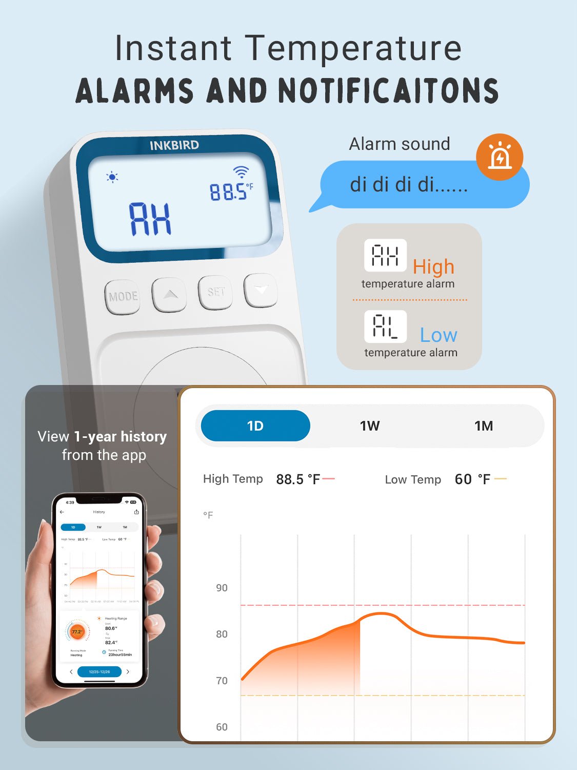 Temperature Controller C236T - INKBIRD