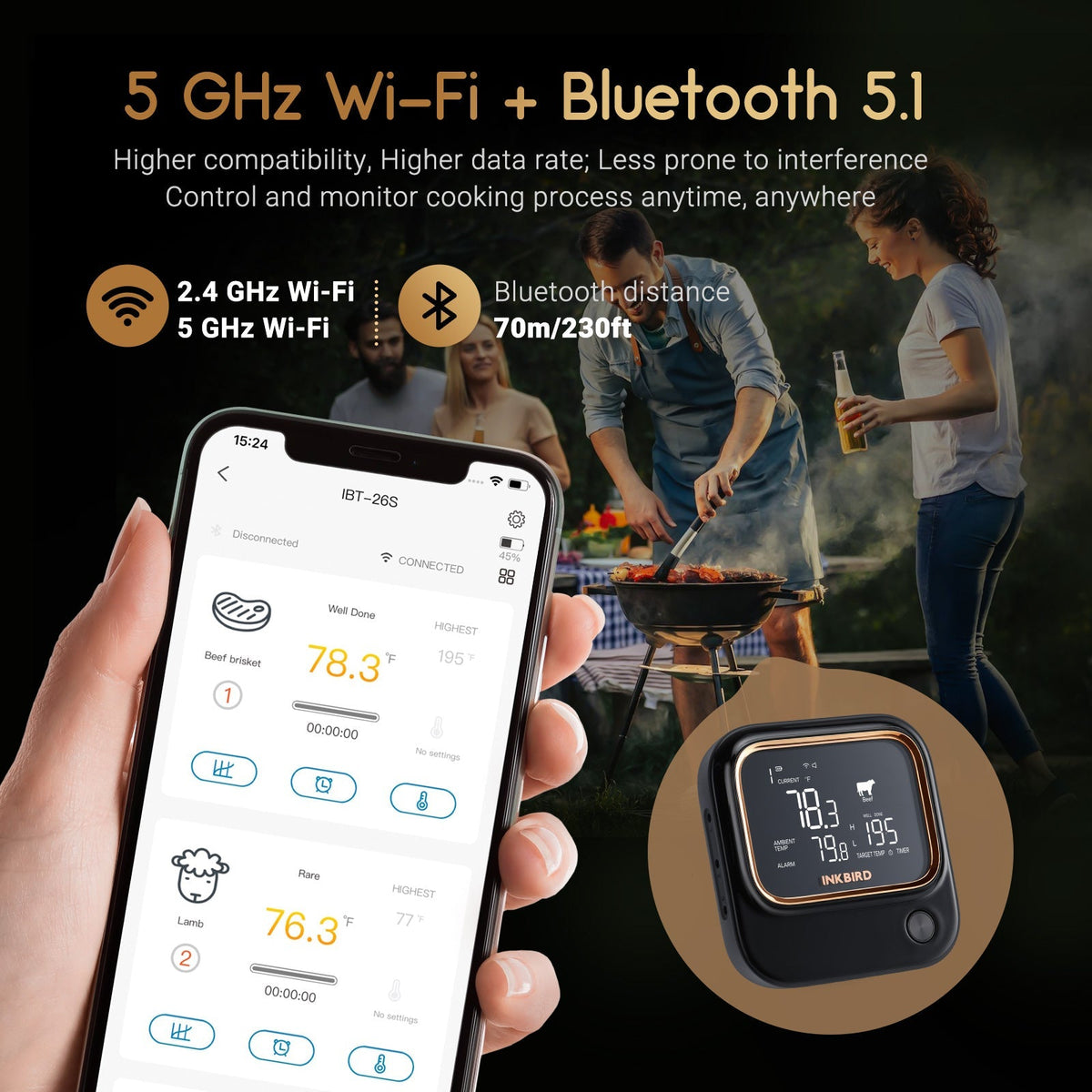 WiFi & Bluetooth BBQ Thermometer IBT - 26S - INKBIRD