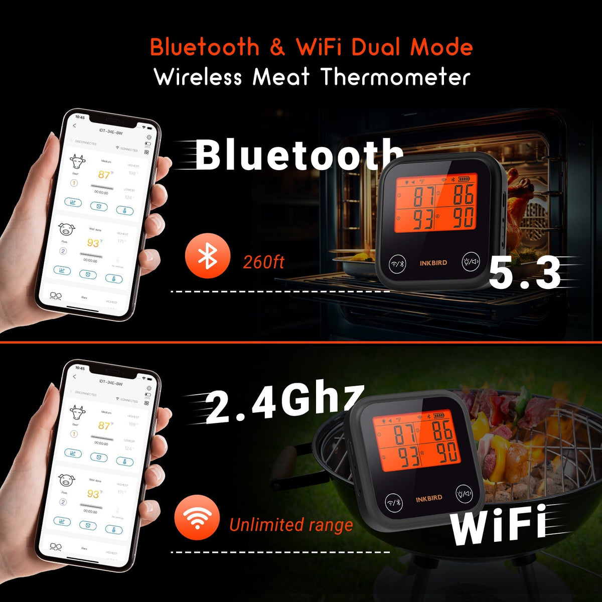 WiFi & Bluetooth BBQ Thermometer IDT - 34E - BW - INKBIRD