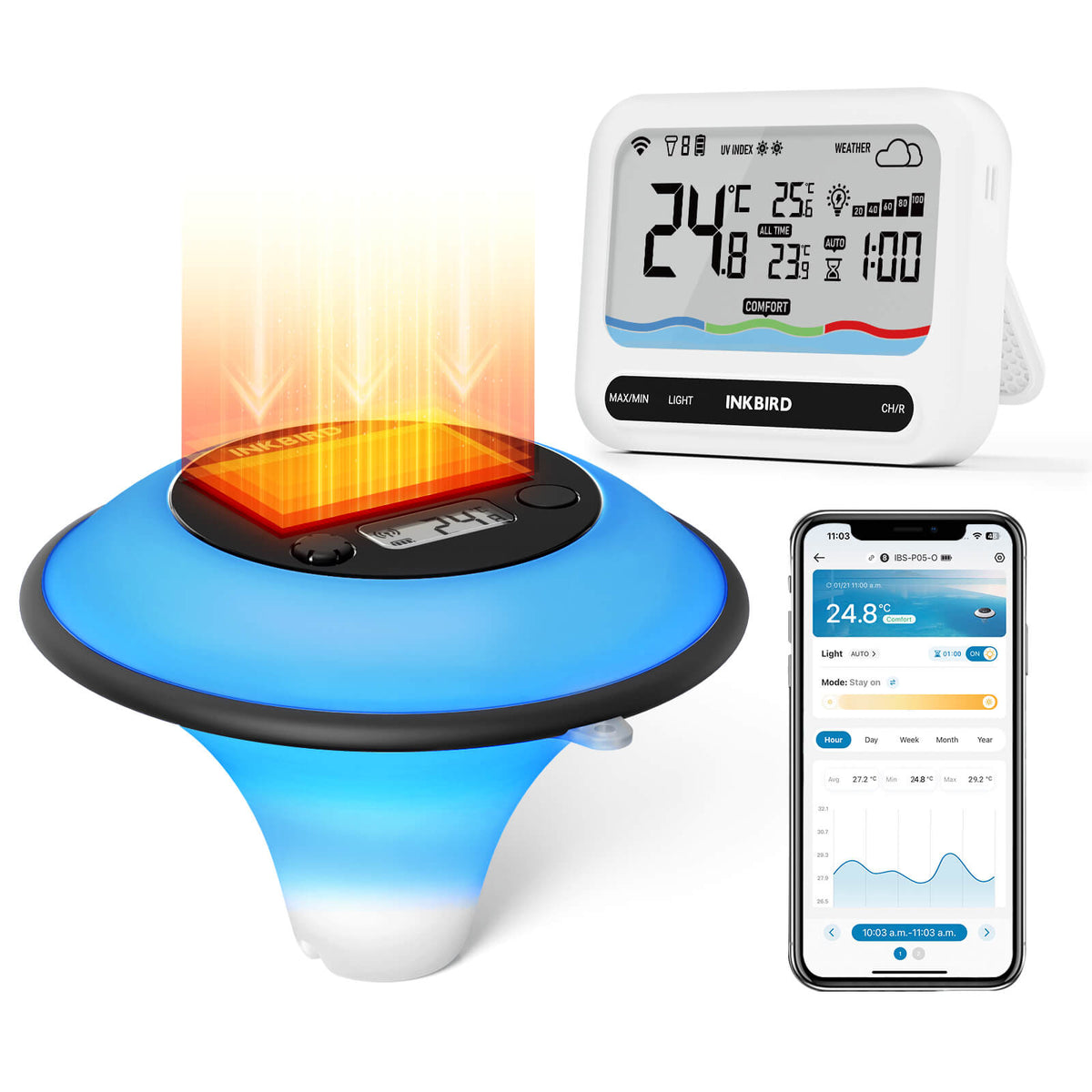 Solar Pool Thermometer IBS-P05R with Ambient Light