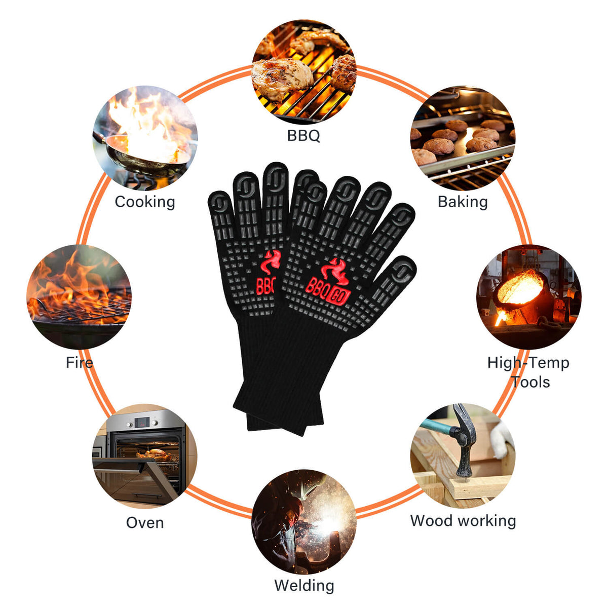 14" Heat Resistant Grilling Gloves - INKBIRD