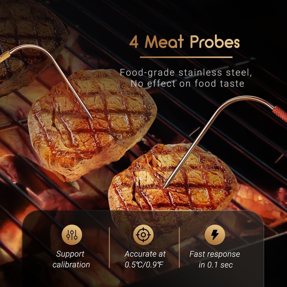 2.4GHz WiFi and Bluetooth BBQ Thermometer IBT - 26S - INKBIRD