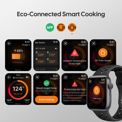 Apple Watch Eco Connected