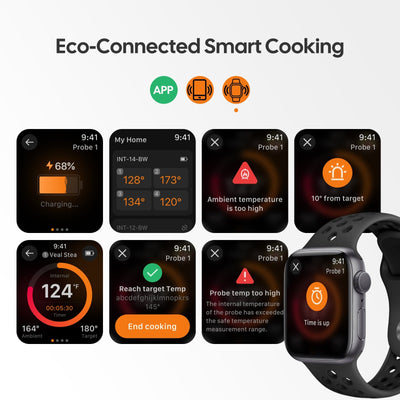 Apple Watch Eco Connected