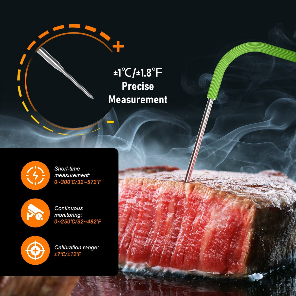 Bluetooth BBQ Thermometer IDT - 22 - B - INKBIRD
