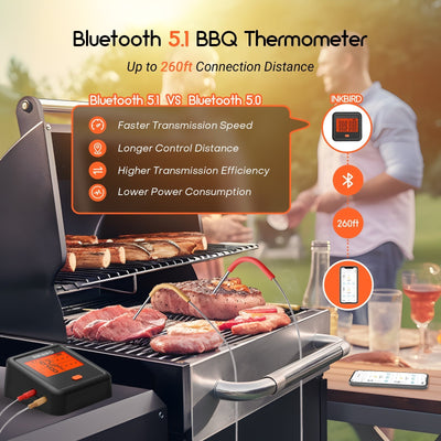 Bluetooth BBQ Thermometer IDT - 34c - B - INKBIRD