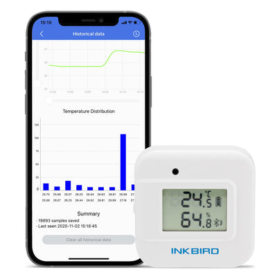 Bluetooth Hygrometer Thermometer IBS - TH2 Plus - INKBIRD