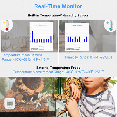 Bluetooth Hygrometer Thermometer IBS - TH2 Plus - INKBIRD