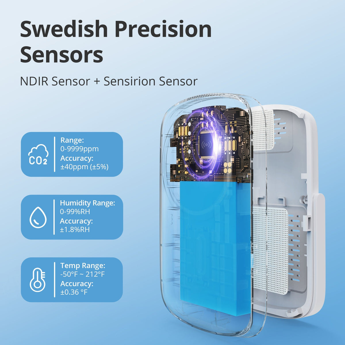 IAM-T2 Swedish Precision Snesors