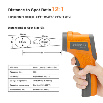 Infrared Thermometer INK - IFT01 - INKBIRD