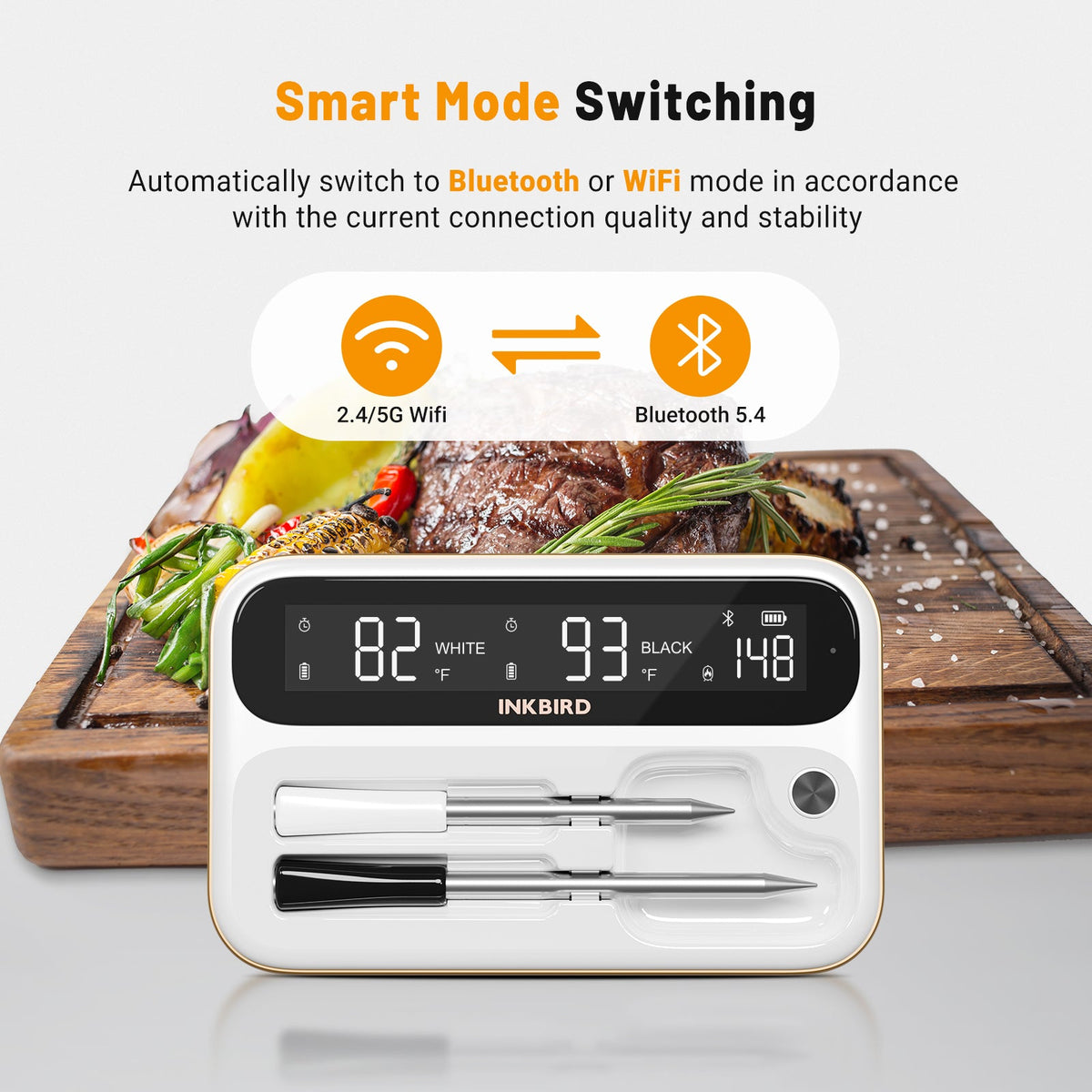 INT-12-BW White Smart Mode Switching