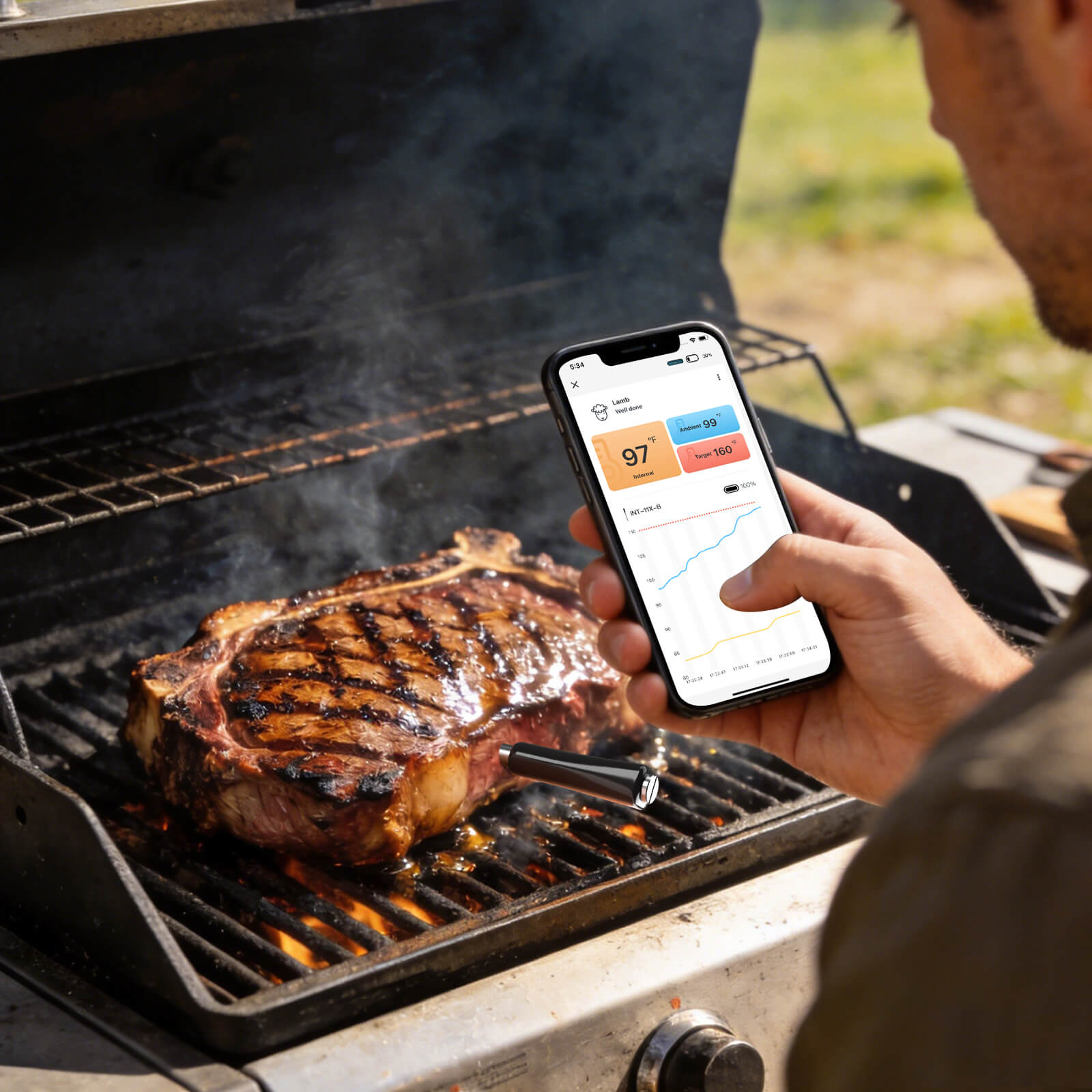 Monitoring Grilled Steak Temp with INT-11X-B