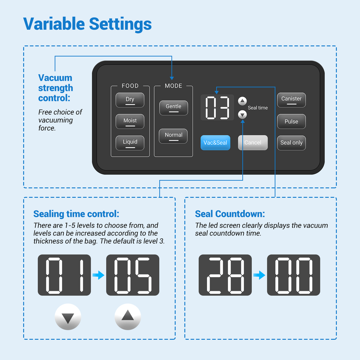 Vacuum Sealer INK - VS04 - INKBIRD