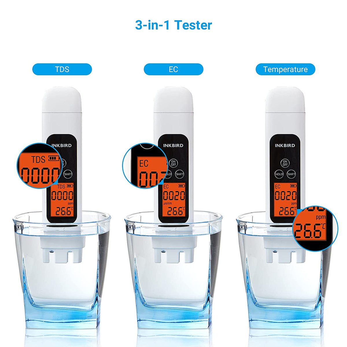 Water Quality Tester ITDS - 01 - INKBIRD