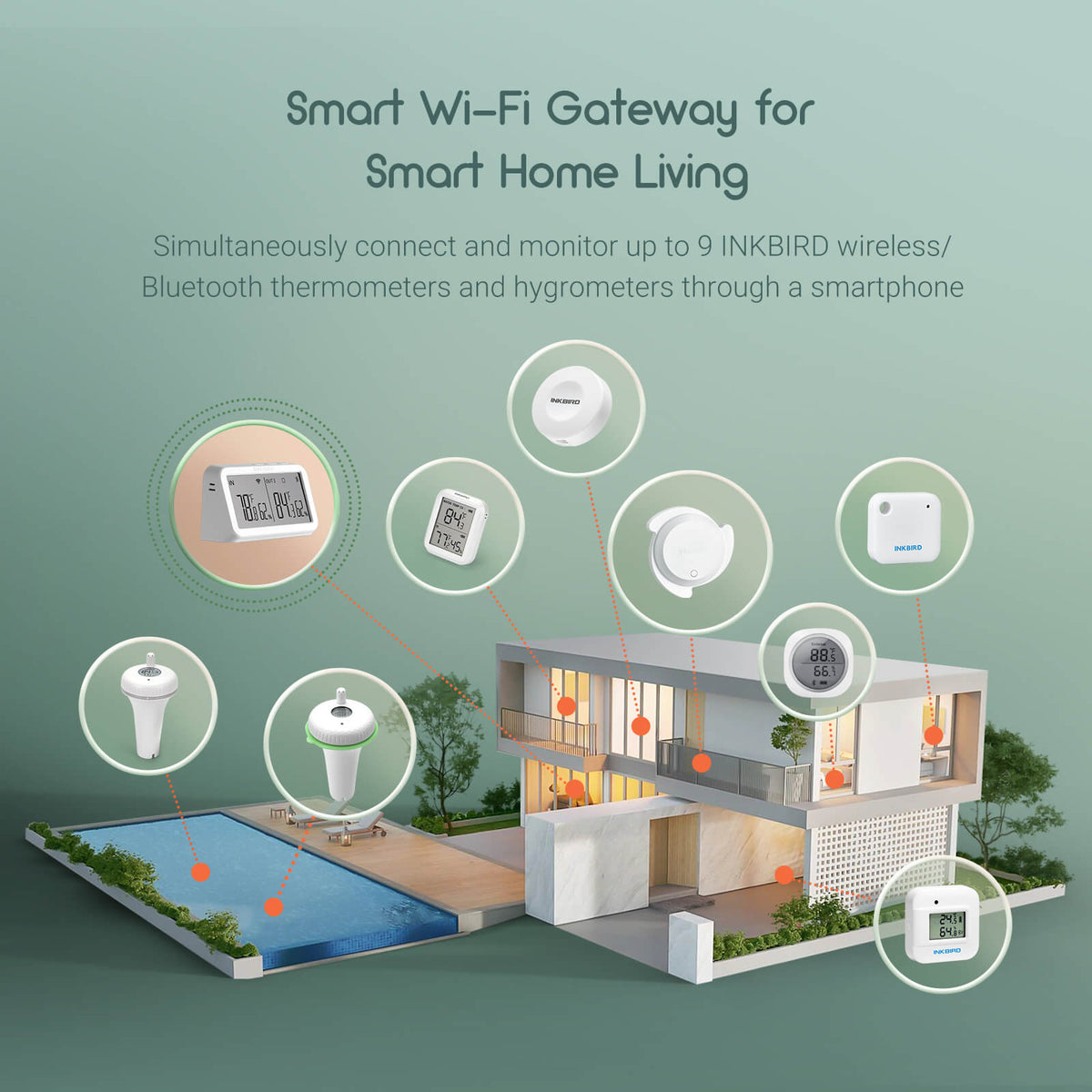 Wi - Fi Gateway w/ Temperature & Humidity Sensor IBS - M2 - INKBIRD