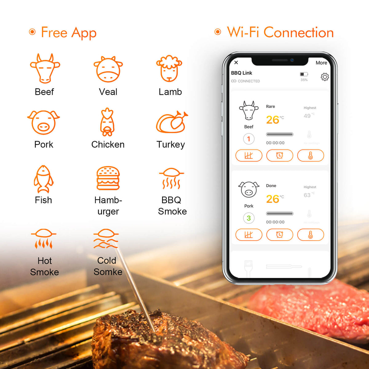 WiFi BBQ Thermometer IBBQ - 4T - INKBIRD