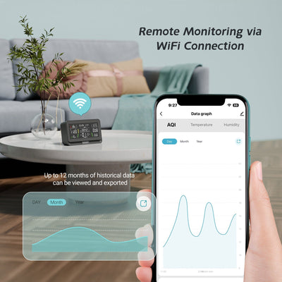 Wireless 10 - in - 1 Air Quality Monitor IAQM - 129 - W - INKBIRD